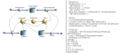 Systemdiagramm und Gleichungen