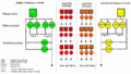 A380 Schema.gif