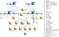 Systemdiagramm (flowchart)