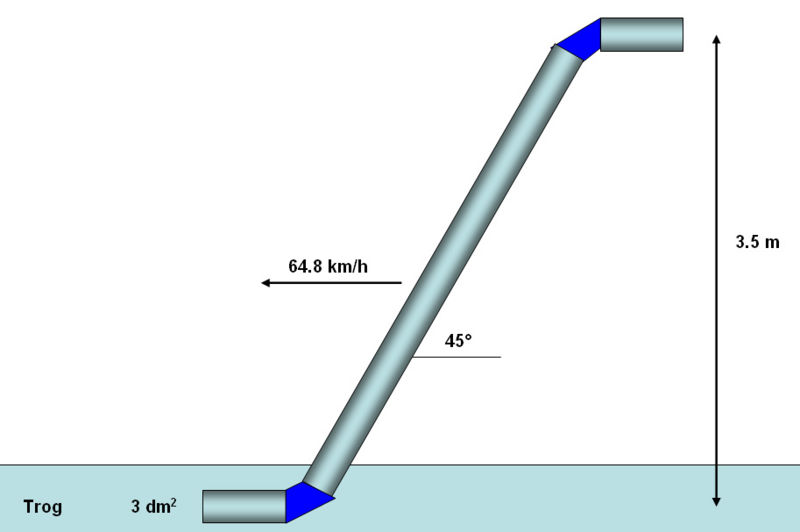 Datei:Physik III AV09 1.jpg