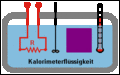 Vorschaubild der Version vom 15:07, 16. Jul. 2008