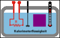 Kalorimeter.gif