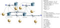 Systemdiagramm mit Gleichungen