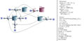 Systemdiagramm und Gleichungen