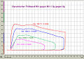 Vorschaubild der Version vom 06:54, 1. Nov. 2007