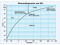 Vorschaubild der Version vom 05:51, 7. Feb. 2008