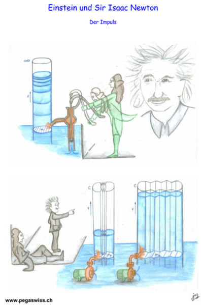 Datei:Einstein vs Newton.jpg