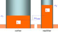 Vorschaubild der Version vom 17. Januar 2007, 12:05 Uhr