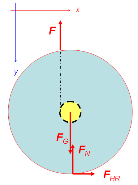 Datei:Aviatik 4 1L.png