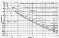 Vorschaubild der Version vom 12:50, 18. Dez. 2007