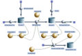 Vorschaubild der Version vom 3. November 2006, 12:49 Uhr