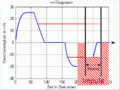 Vorschaubild der Version vom 18. September 2007, 11:27 Uhr