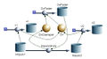 Systemdiagramm Grundmodell