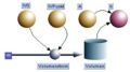 Vorschaubild der Version vom 13:36, 23. Sep. 2007