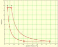 Vorschaubild der Version vom 9. Mai 2008, 13:25 Uhr