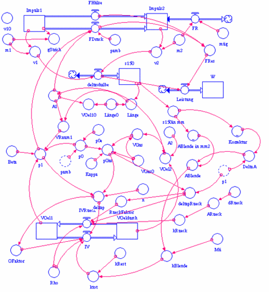 Datei:SeetalerSD.gif