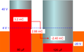 Vorschaubild der Version vom 28. November 2011, 17:33 Uhr