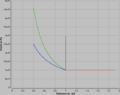 P-V-Diagramm idGas.png