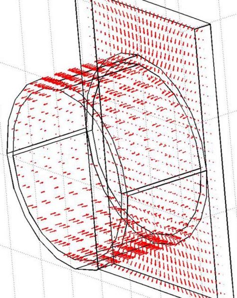 Datei:Torsion x.jpg