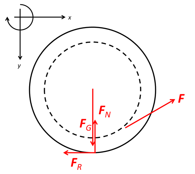 Datei:Aviatik 11 3 L5.png