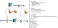Systemdiagramm mit Gleichungen