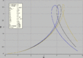 Magnusrolle xy.gif