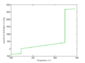 Vorschaubild der Version vom 12. März 2008, 12:24 Uhr