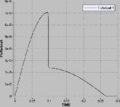 Vorschaubild der Version vom 14. August 2006, 15:16 Uhr