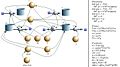 Systemdiagramm (flowchart)