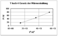 Vorschaubild der Version vom 2. November 2008, 09:39 Uhr