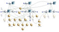 Systemdiagramm (flowchart)