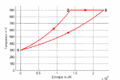 Vorschaubild der Version vom 6. April 2008, 20:29 Uhr