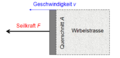 Vorschaubild der Version vom 09:54, 11. Feb. 2007
