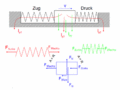 Vorschaubild der Version vom 09:13, 22. Dez. 2008