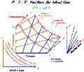 Ideales Gas ZF.gif