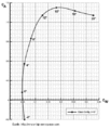 Vorschaubild der Version vom 10:21, 12. Dez. 2007